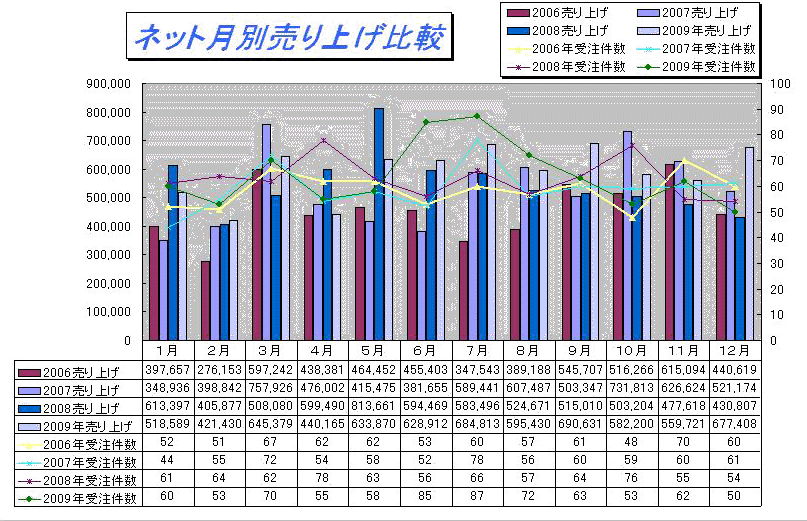 lbgʔグr