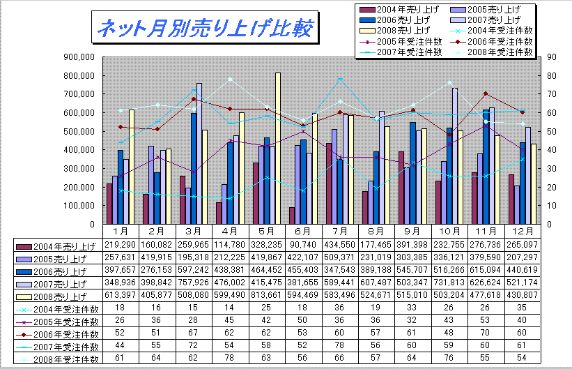 lbgʔグr